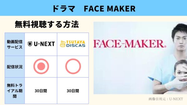 U-NEXT ドラマ FACE MAKER 無料配信動画